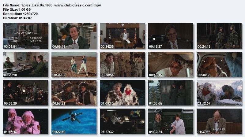 Spies.Like.Us.1985.Screen