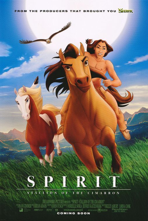 Spirit.Stallion.of.the.Cimarron.2002.Poster