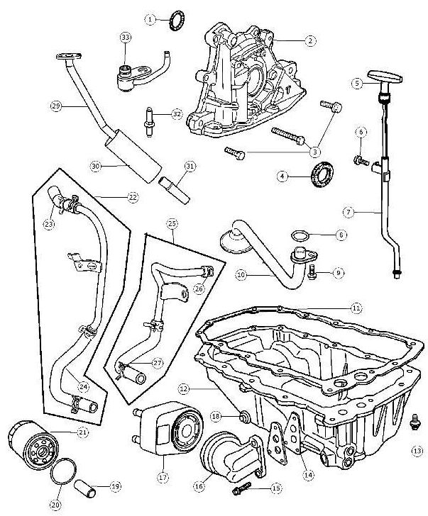 Oil cooler lines Dodge SRT Forum