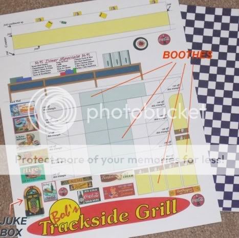 SuperDetail Kit for Plasticville K Line or Lionel Diner  